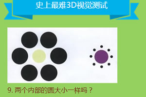 ʷ������3D�Ӿ�����